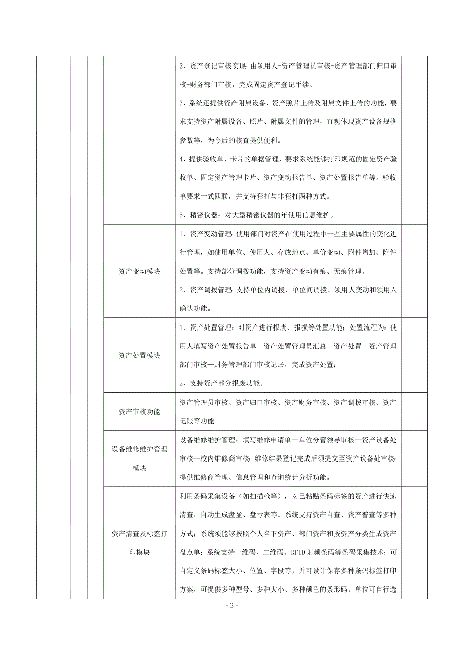 资产物资管理软件技术参数及功能要求_第3页