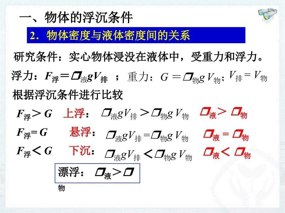 第3节物体的沉浮条件及应用概要_第5页