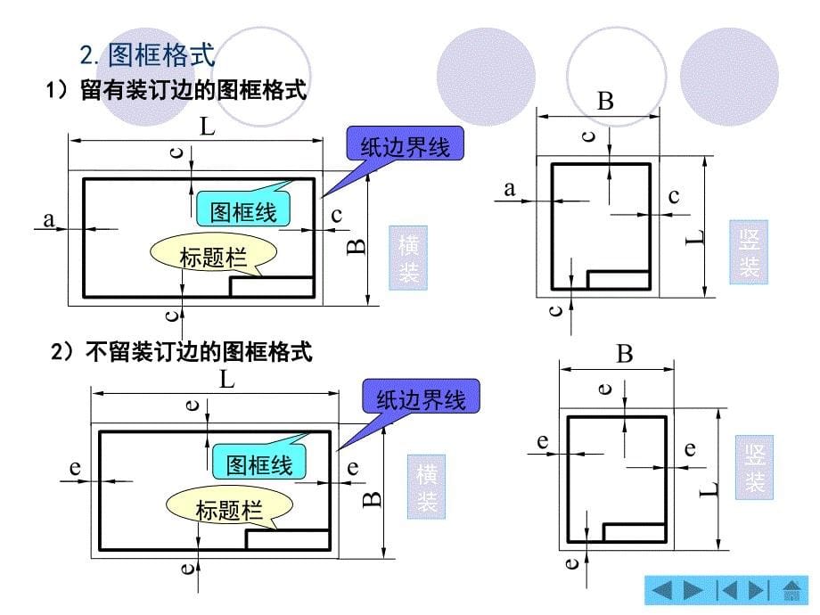 第一部分制图基本知识教学课件_第5页