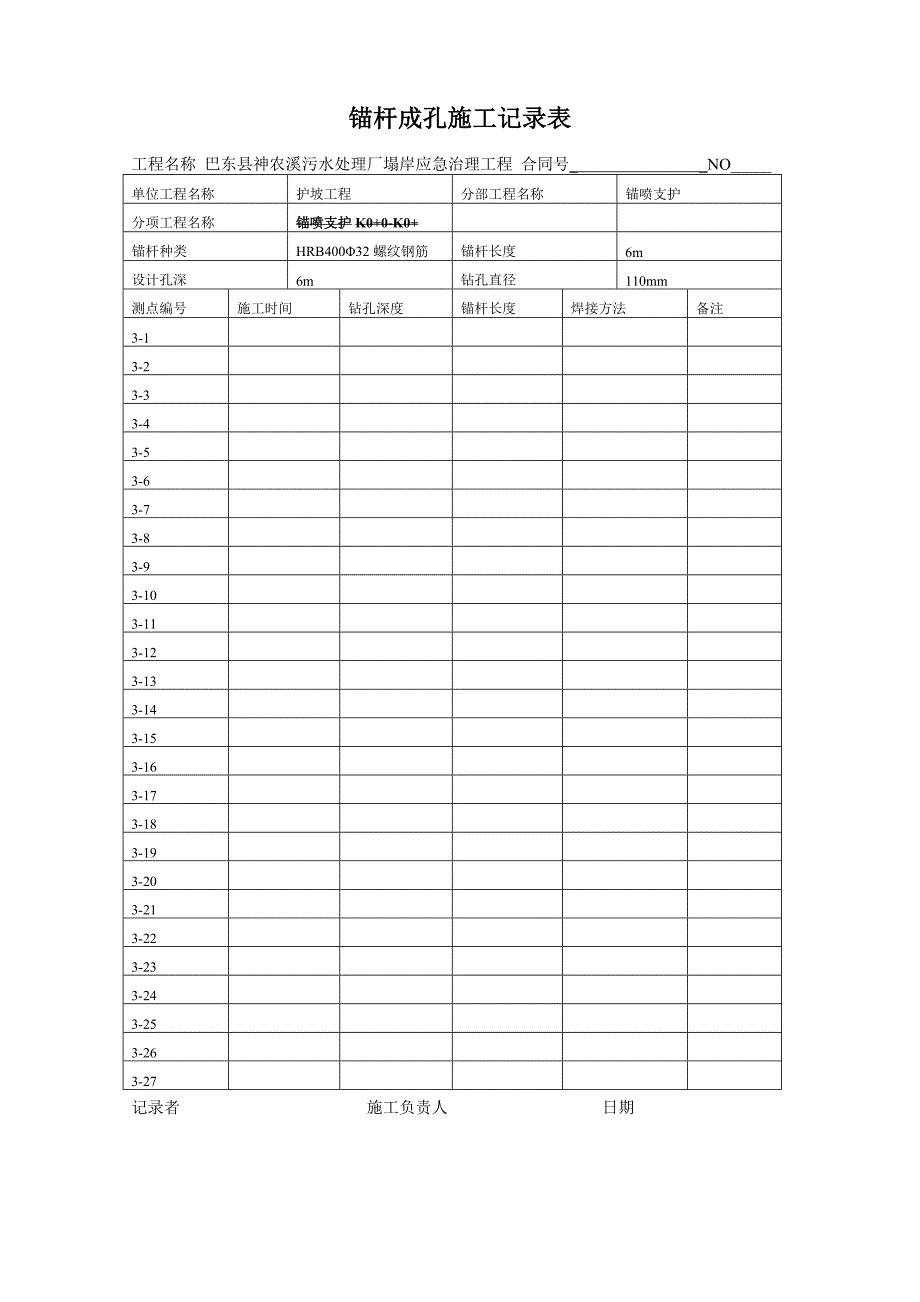 污水处理厂塌岸应急治理工程锚杆成孔记录表_第3页