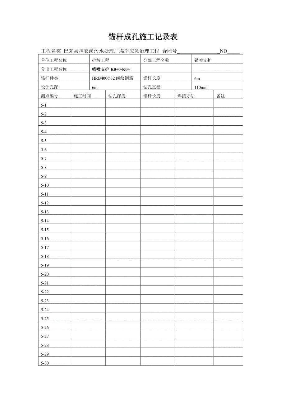 污水处理厂塌岸应急治理工程锚杆成孔记录表_第5页