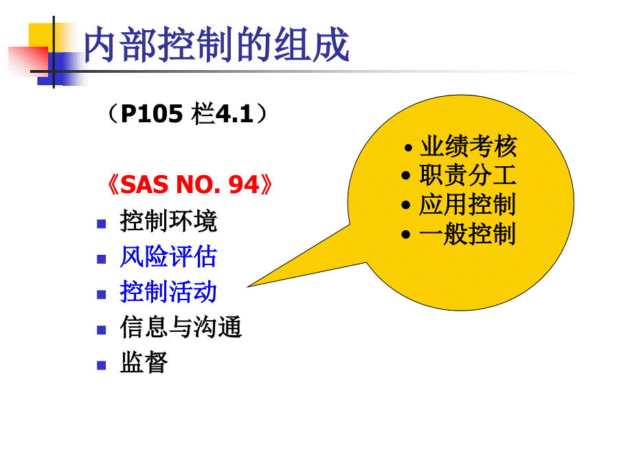 商务过程风险与控制_第4页