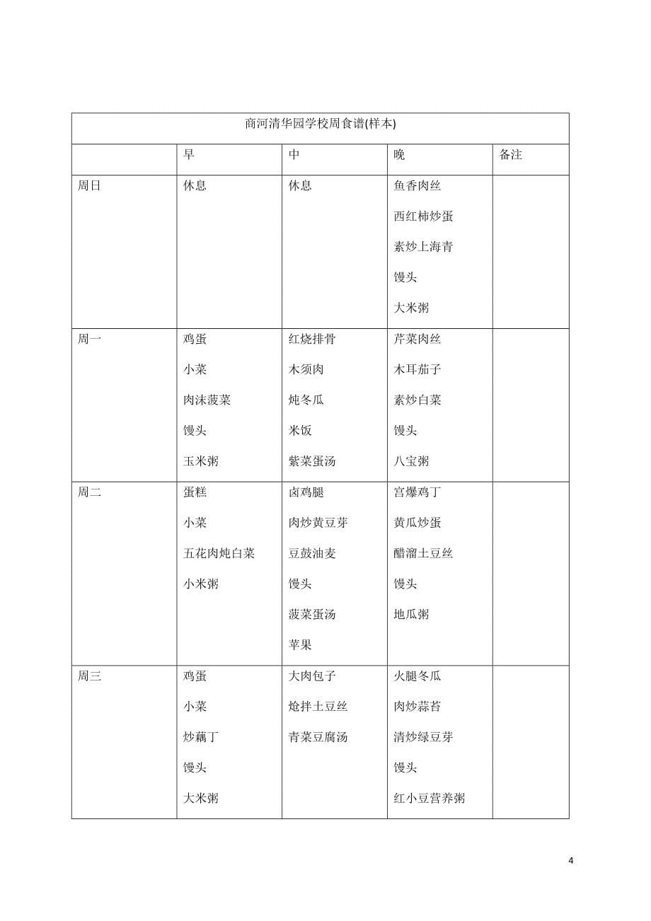 商河清华园学校保障方案最新_第5页