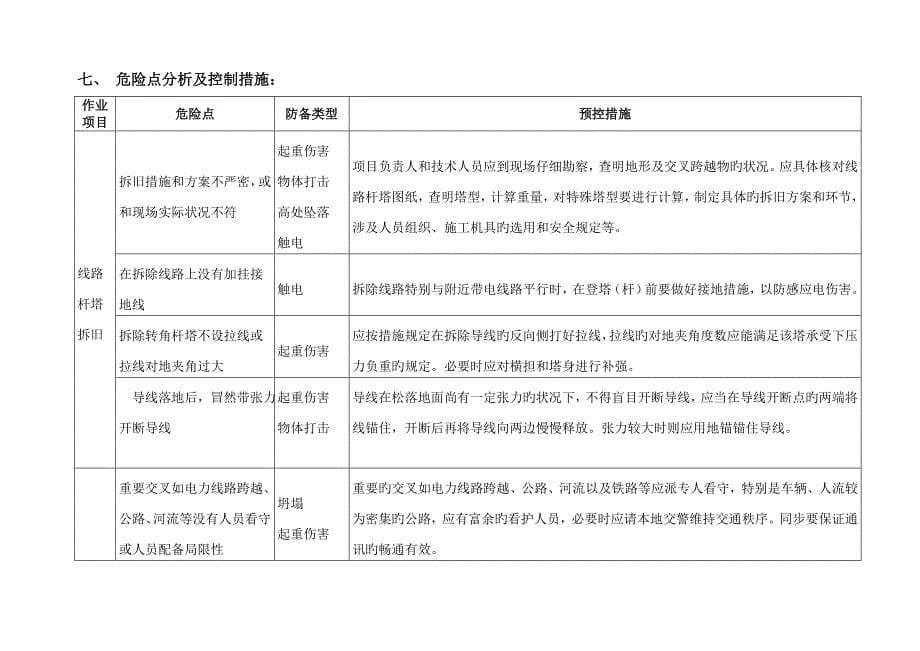 10kv线路拆除综合施工专题方案_第5页