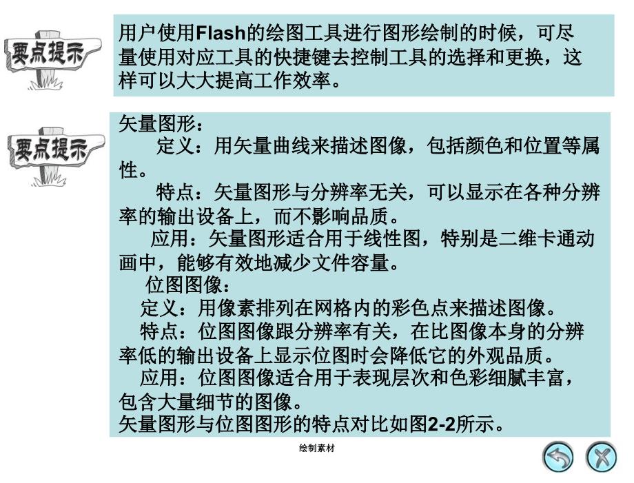 绘制素材课件_第4页