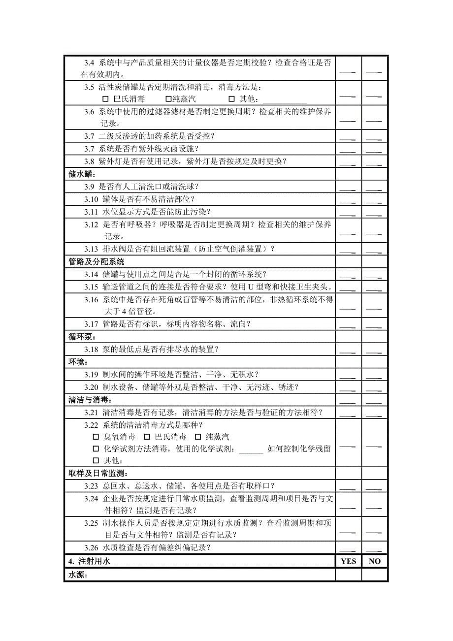 GMP审计资料 模版6：制药用水审计.doc_第5页