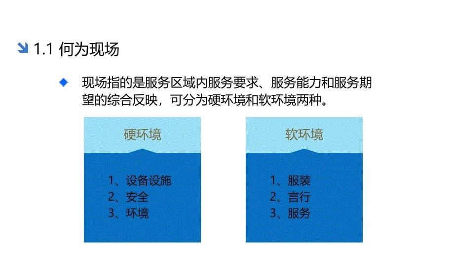 场地安全管理物业现场管理与风险管控课件_第5页