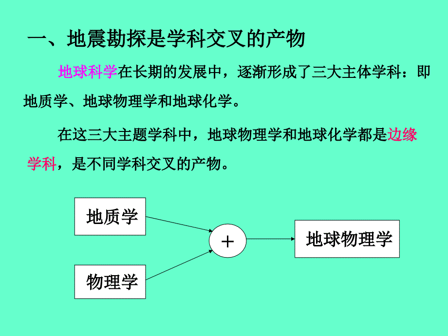 学科交叉的地震勘探_第3页