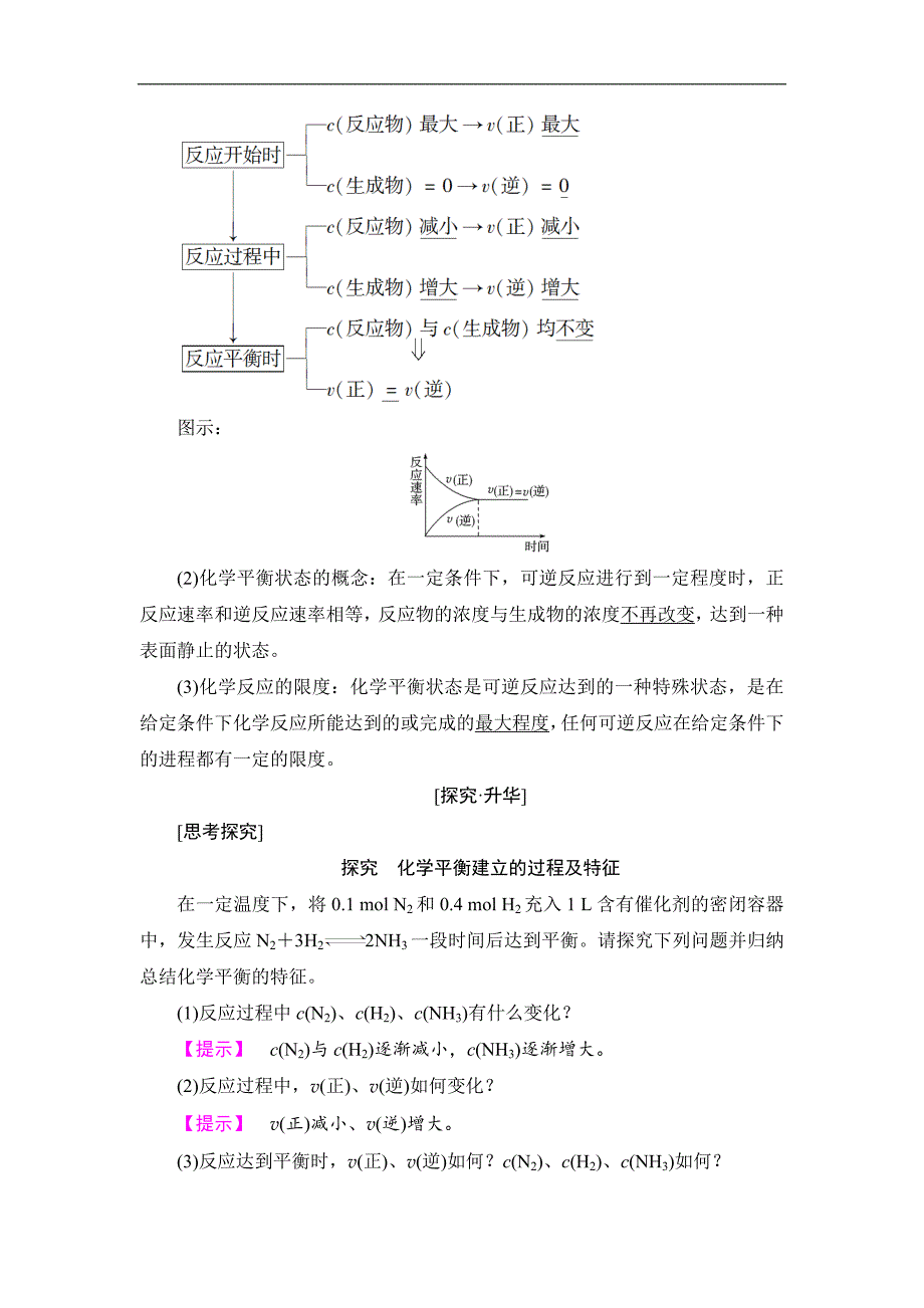 2018版高中化学人教版必修2教案：第2章 第3节 课时2　化学反应的限度和化学反应条件的控制 word版含答案.doc_第2页