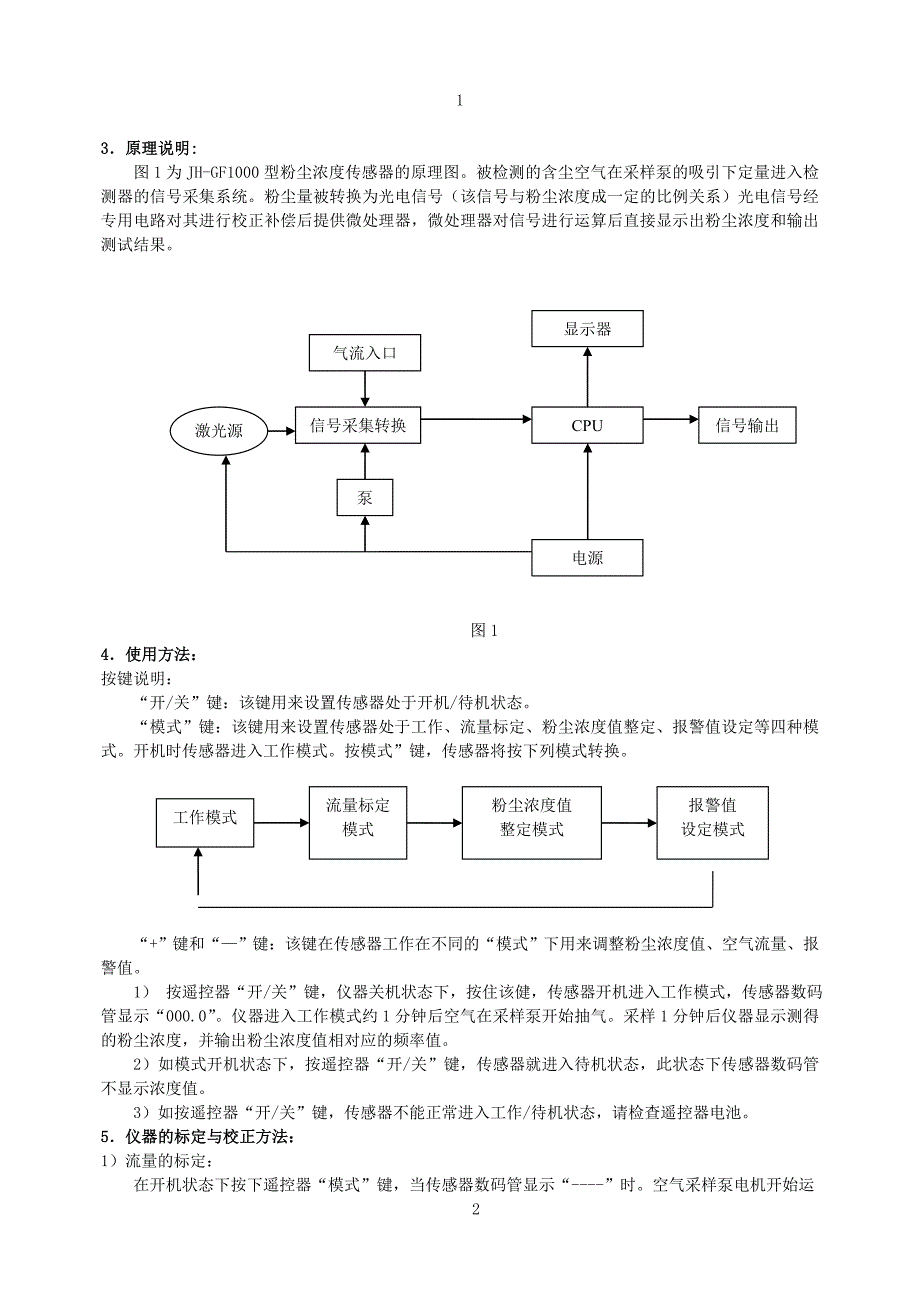 JHGCG1000粉尘浓度传感器说明书剖析_第4页