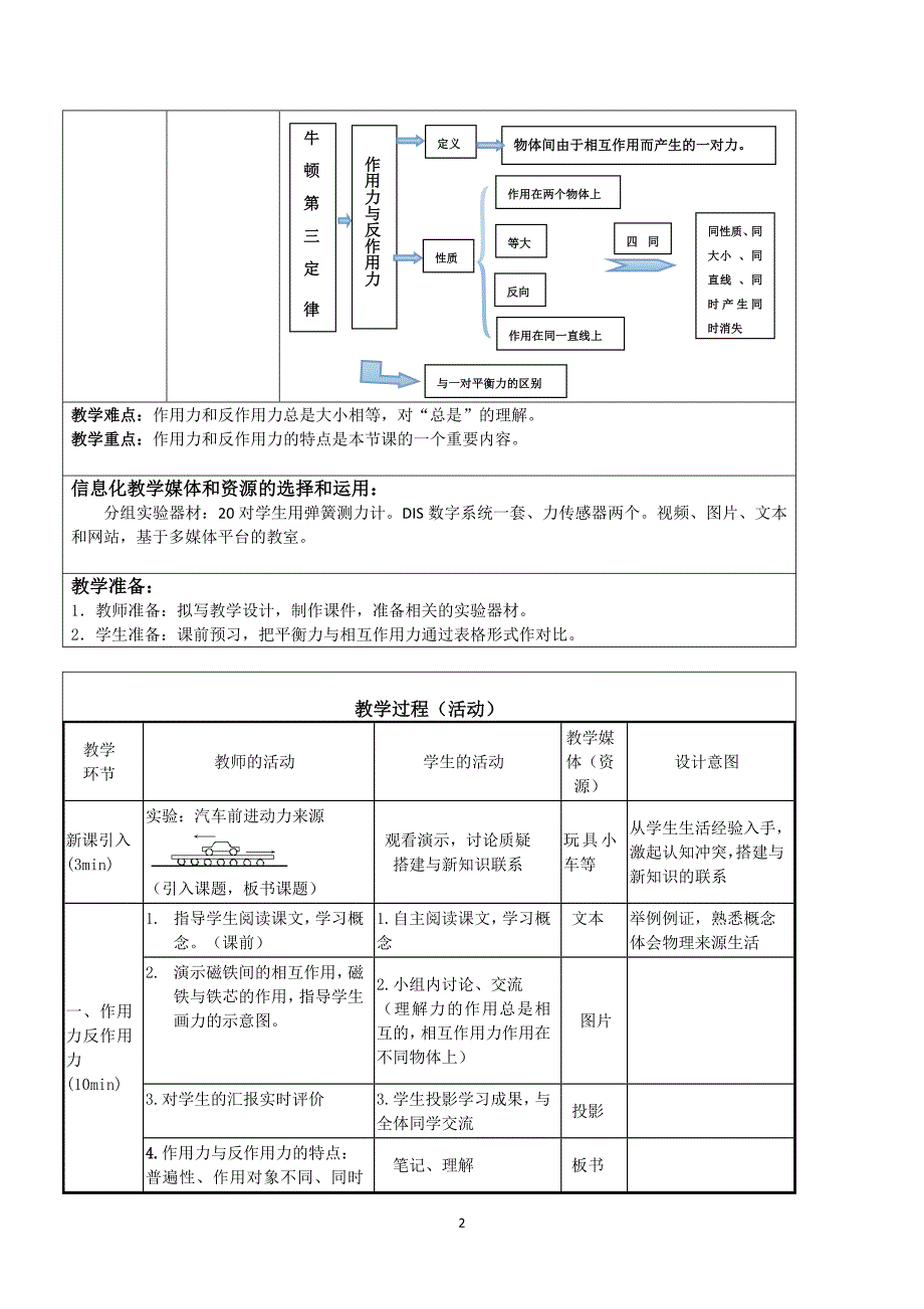 牛顿第三定律教学设计_第2页