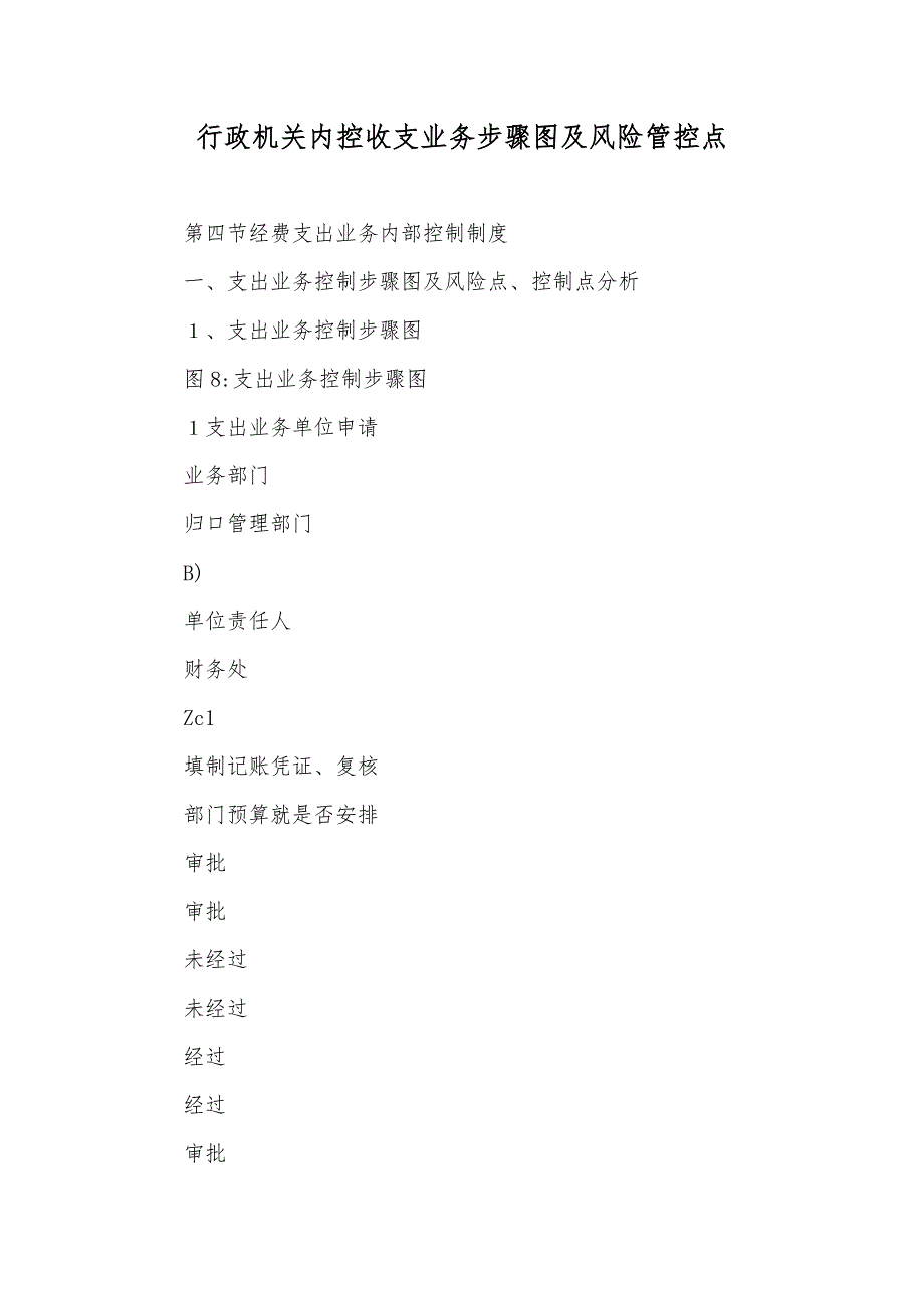 行政机关内控收支业务步骤图及风险管控点_第1页