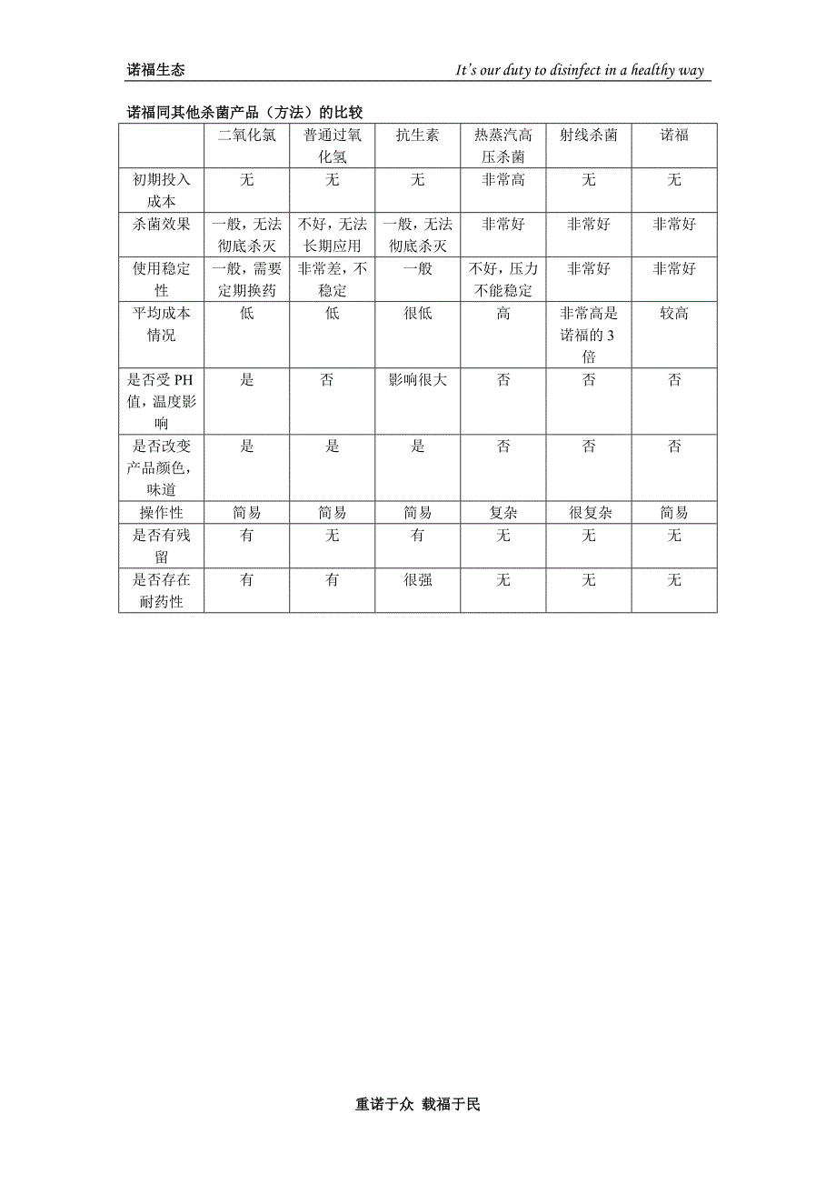 冷冻保鲜蔬菜.doc_第4页