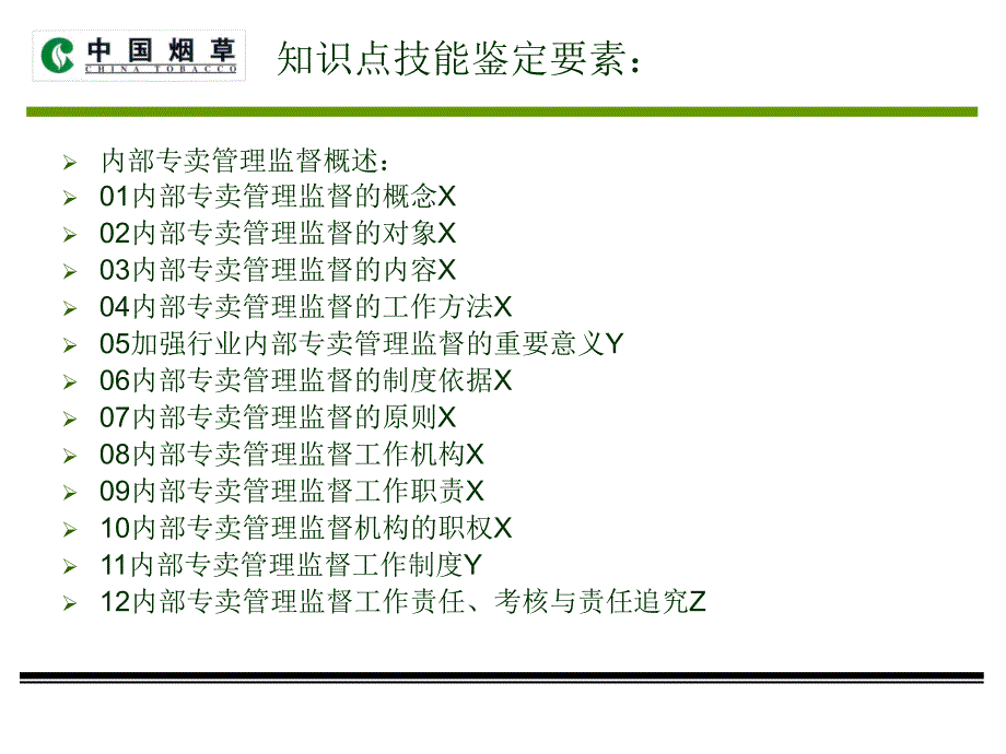 中级烟草专卖管理员内部管理2_第3页