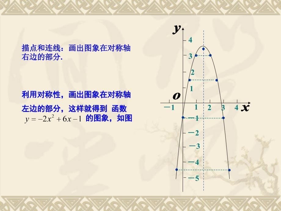 数学22二次函数yax2bxc的图象与性质5_第5页