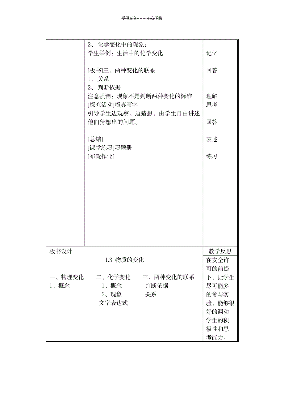 2023年物质的变化的精品讲义_第2页