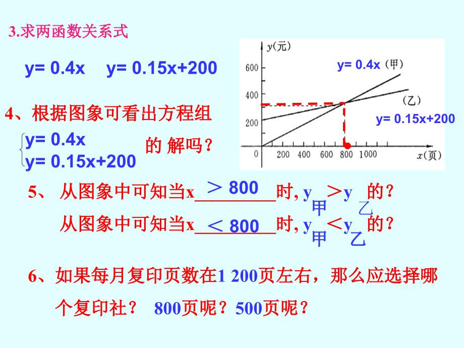 实践与探索12_第4页