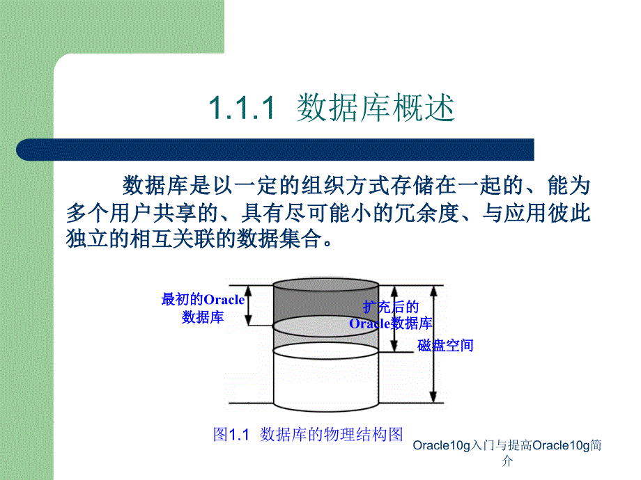 Oracle10g入门与提高Oracle10g简介课件_第4页