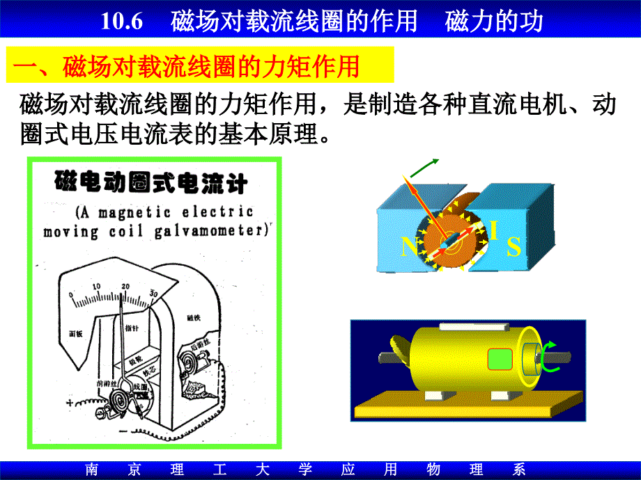 大学物理106磁场对载流线圈的作用Xia_第2页