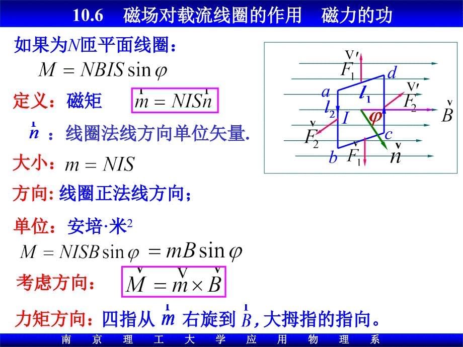 大学物理106磁场对载流线圈的作用Xia_第5页