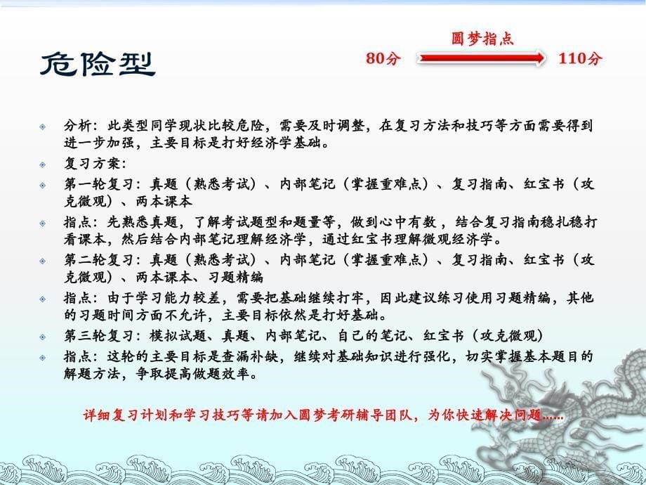 上海财经大学 803经济学配套复习方案_第5页