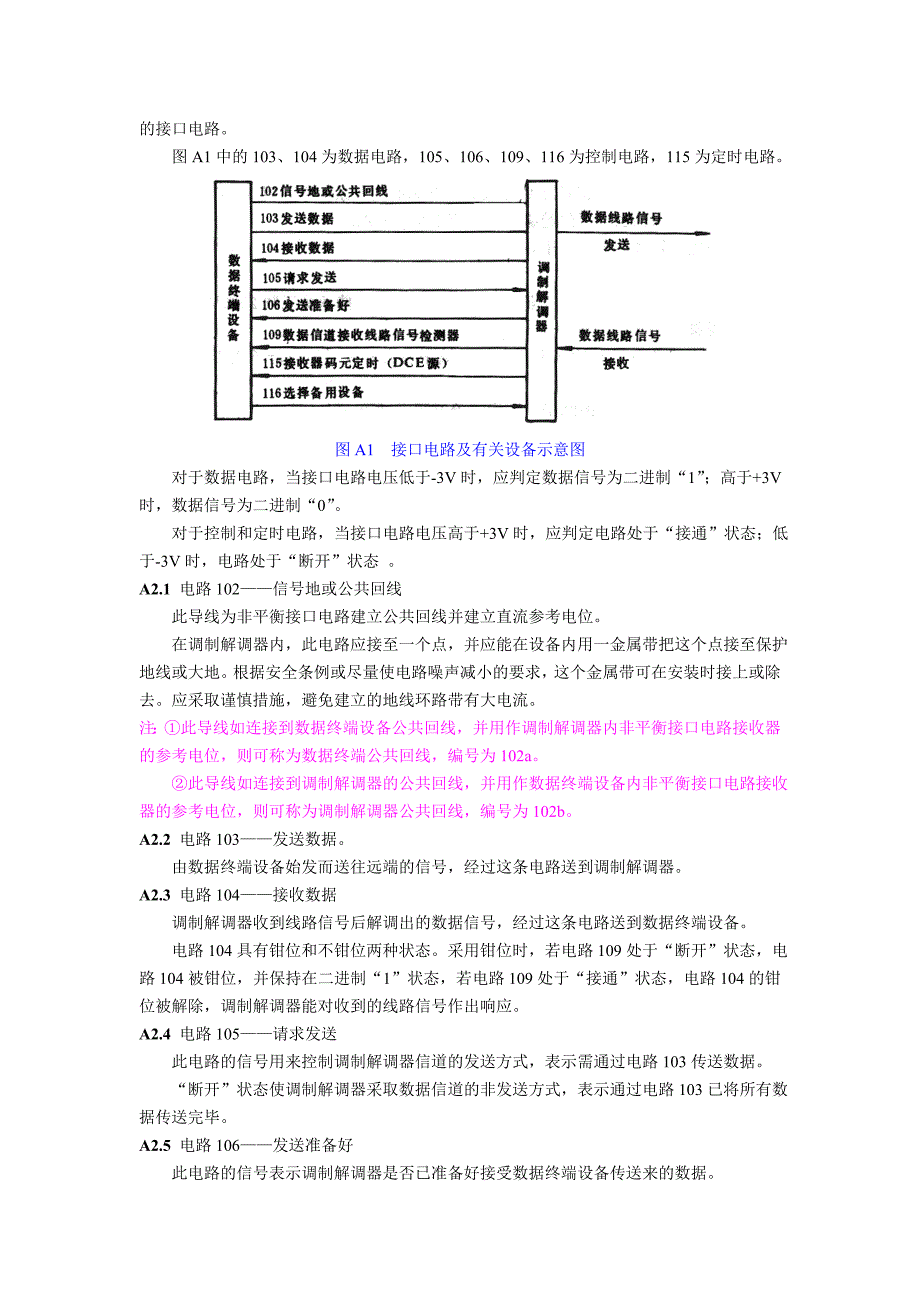 电力系统复用调制解调器.doc_第4页