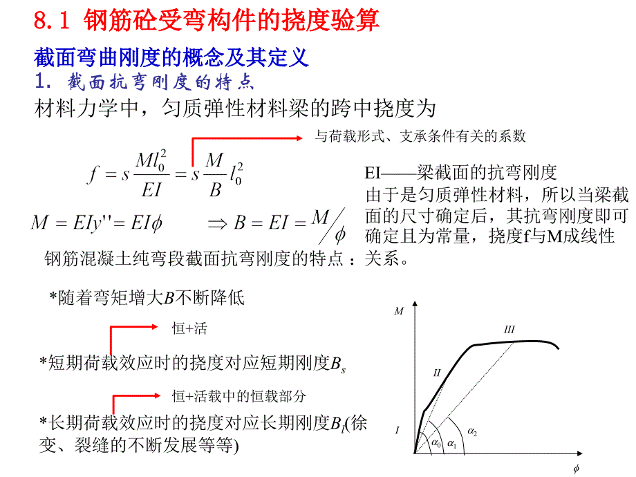 《钢筋砼的变形》PPT课件_第3页