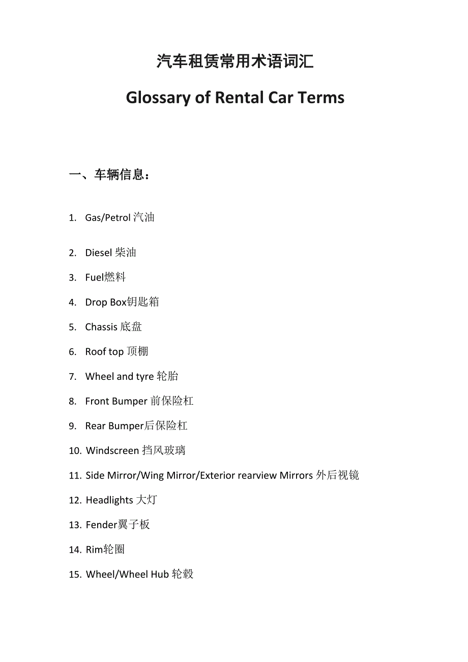涉外租车必备英文单词_第1页