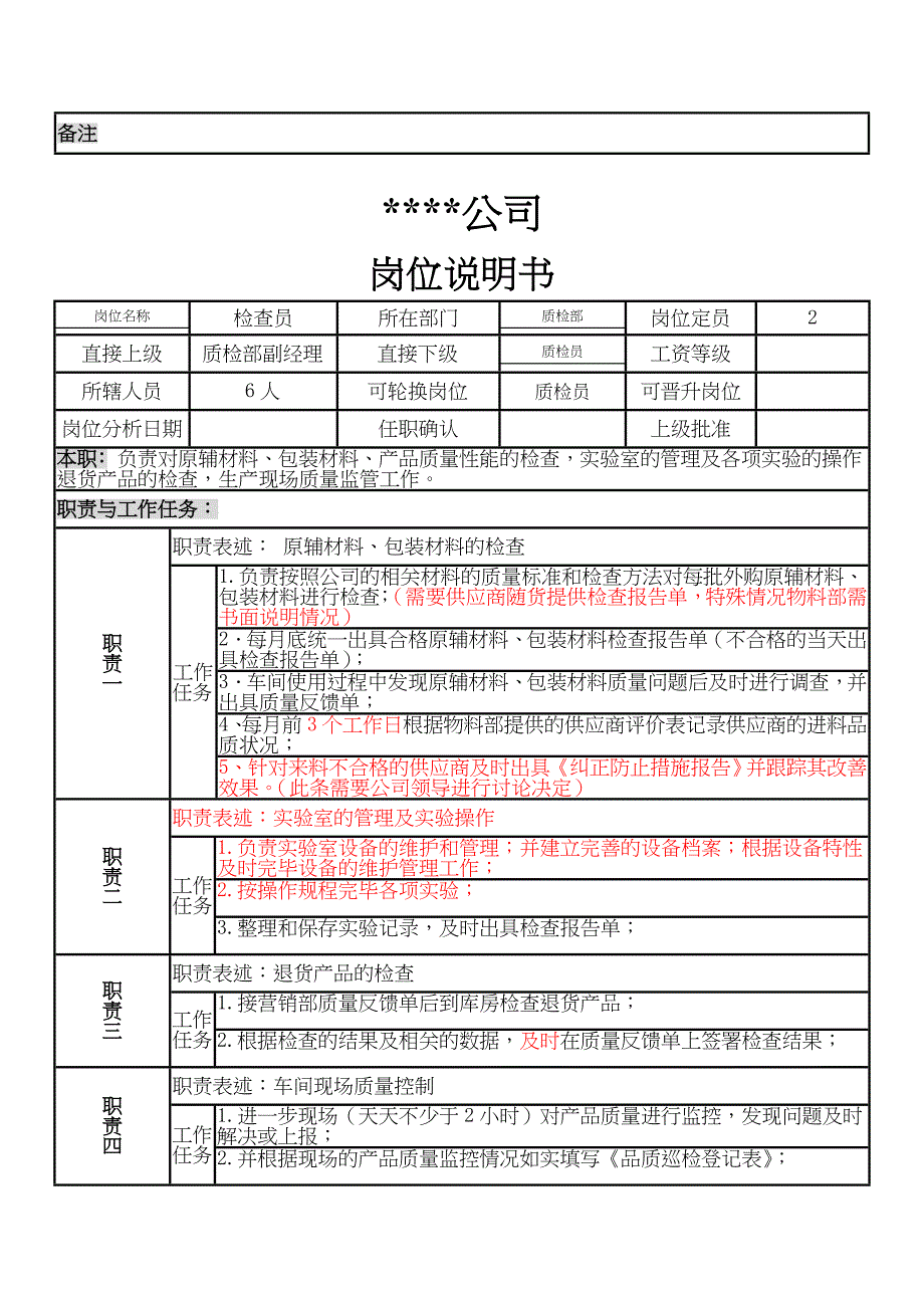 制造企业质检部岗位说明书_第3页