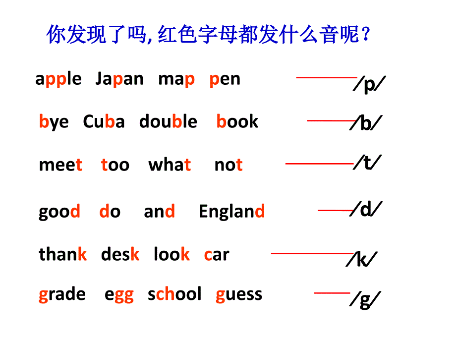 语音教学第一课时_第3页