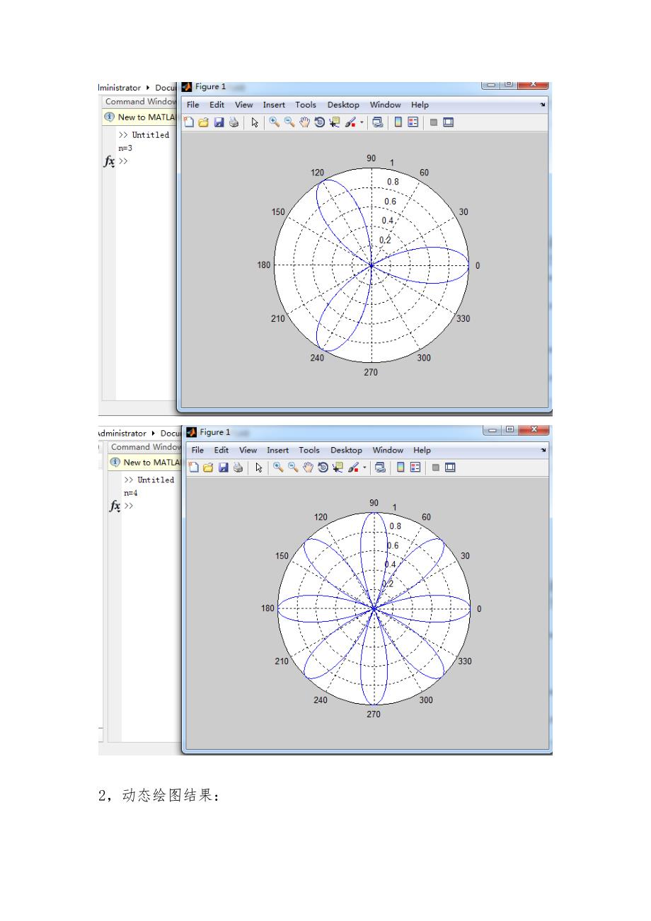 实验一玫瑰线的绘制 实验报告_第3页