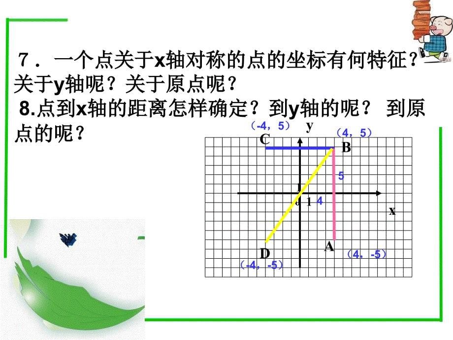 平面直角坐标_第5页