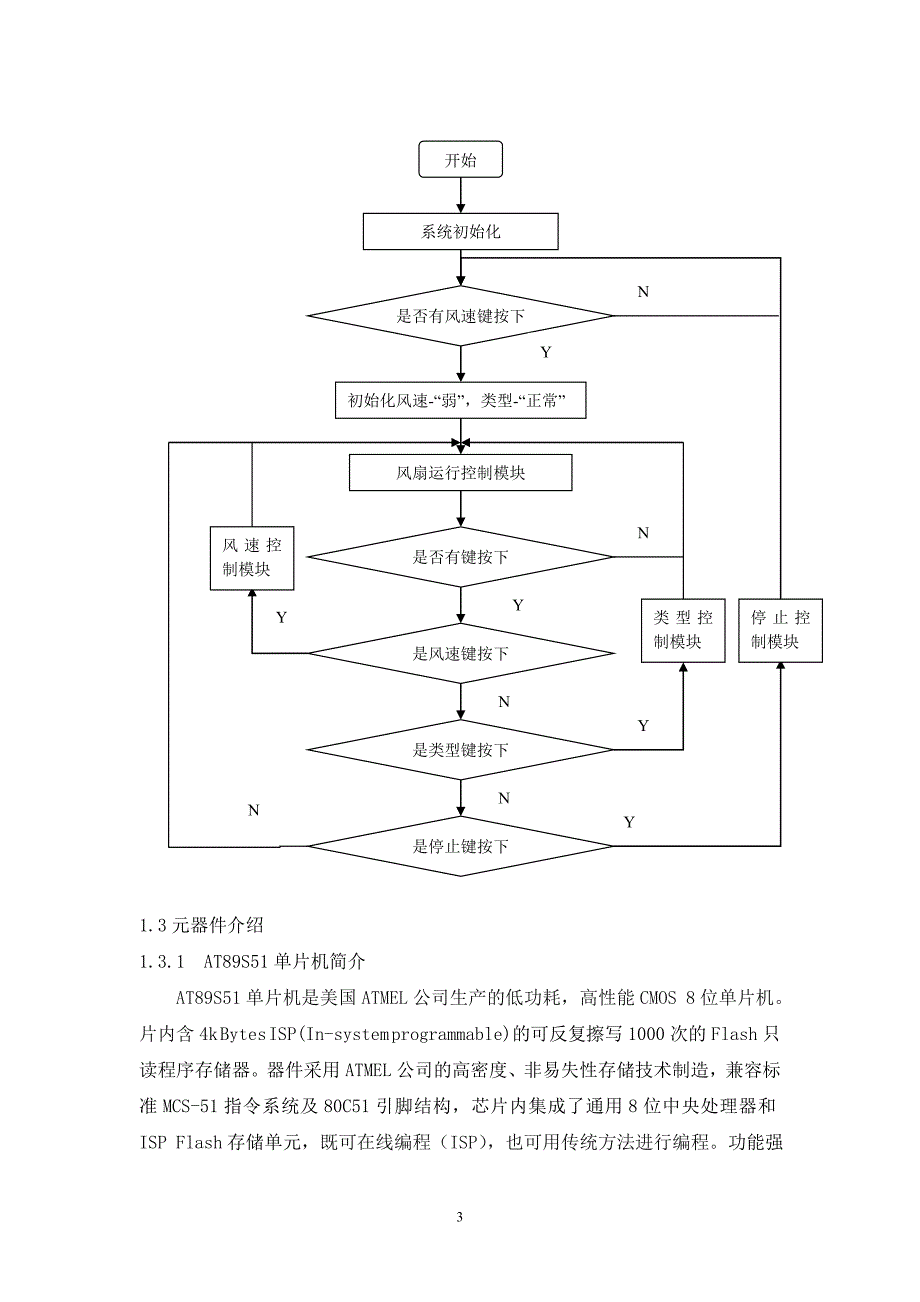 中南大学家用风扇课程设计单片机.doc_第4页