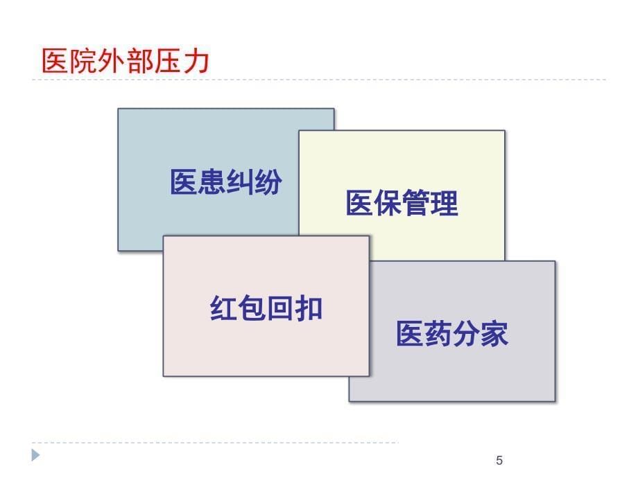 品牌科室创新经营与职业化管理.ppt_第5页