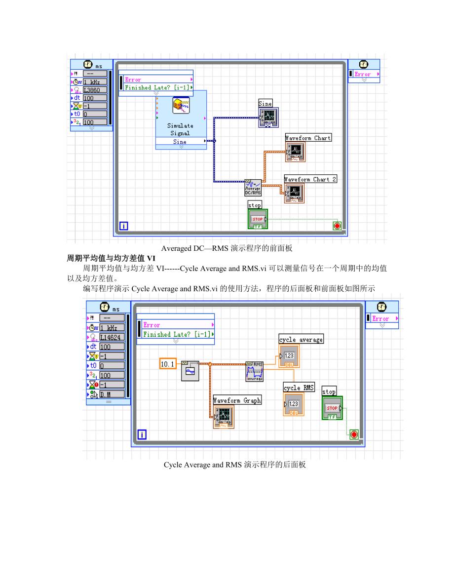 利用labview进行信号的时域分析.doc_第3页