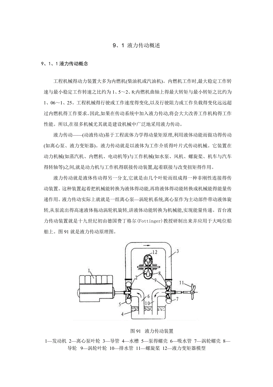 液力传动概述_第1页