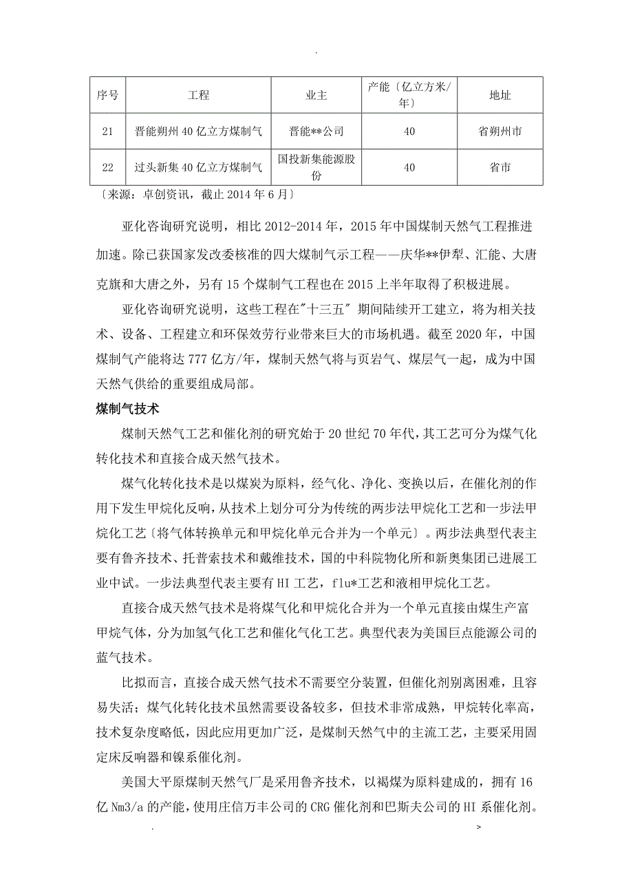 煤化工发展现状简介_第4页