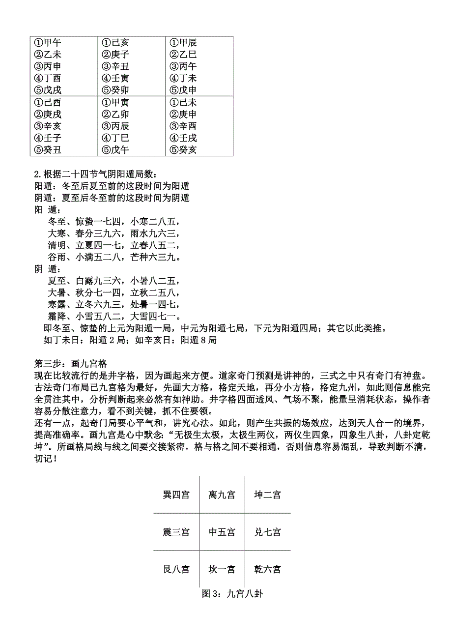 转盘奇门遁甲演局秘法_第2页