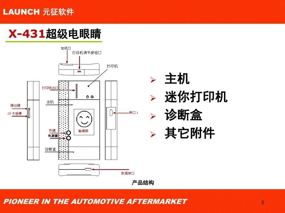 X431使用方法与技巧文档资料_第5页