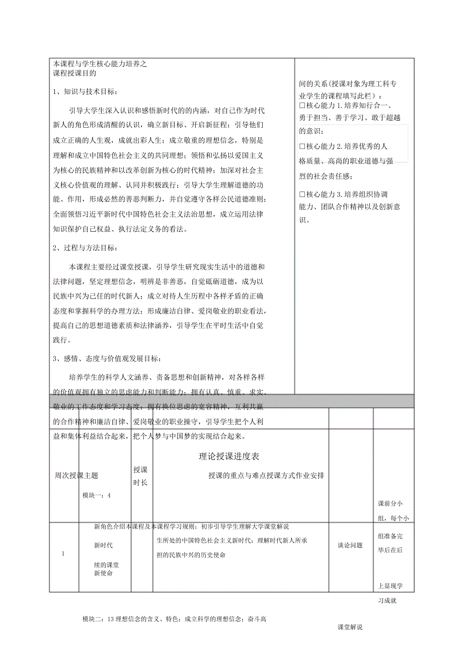 思想道德修养与法律基础课程教学大纲大纲.doc_第2页