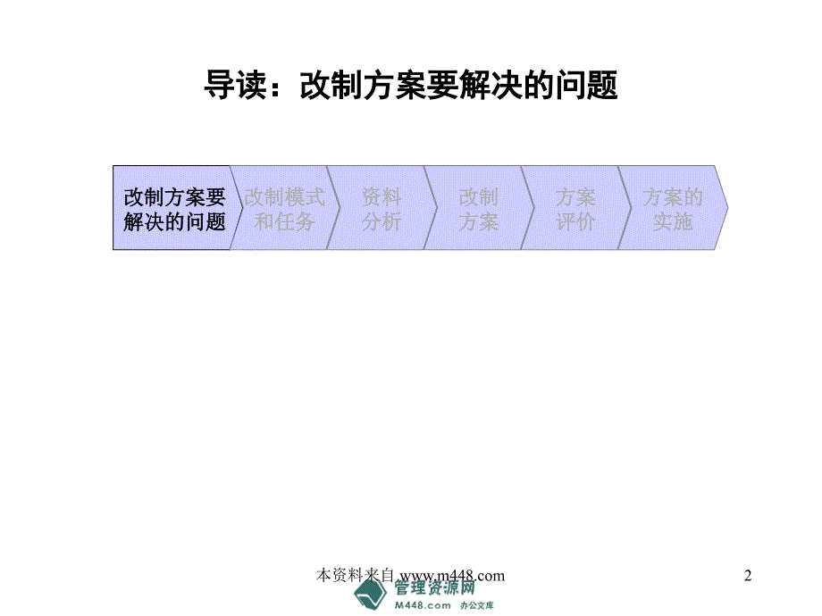 (课件)某海外建筑工程公司总体改制方案(63页)工程设计_第2页