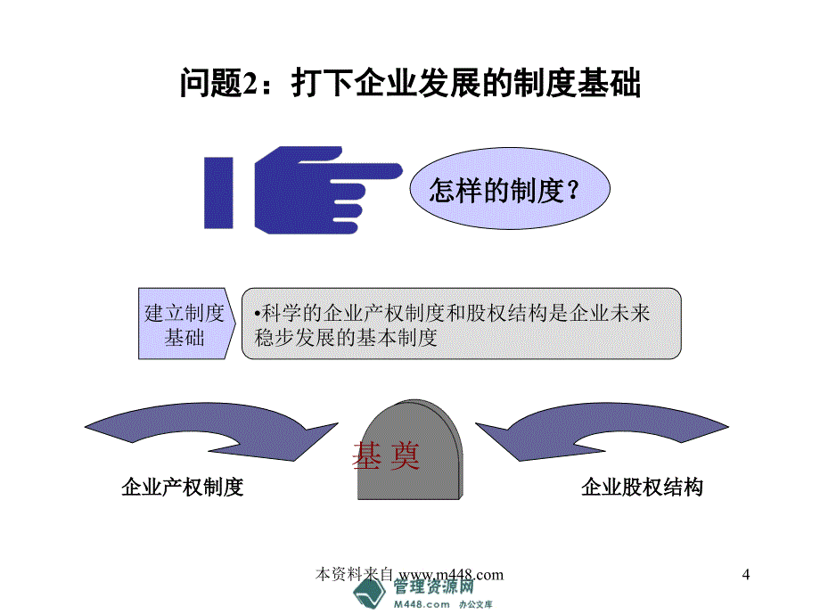 (课件)某海外建筑工程公司总体改制方案(63页)工程设计_第4页