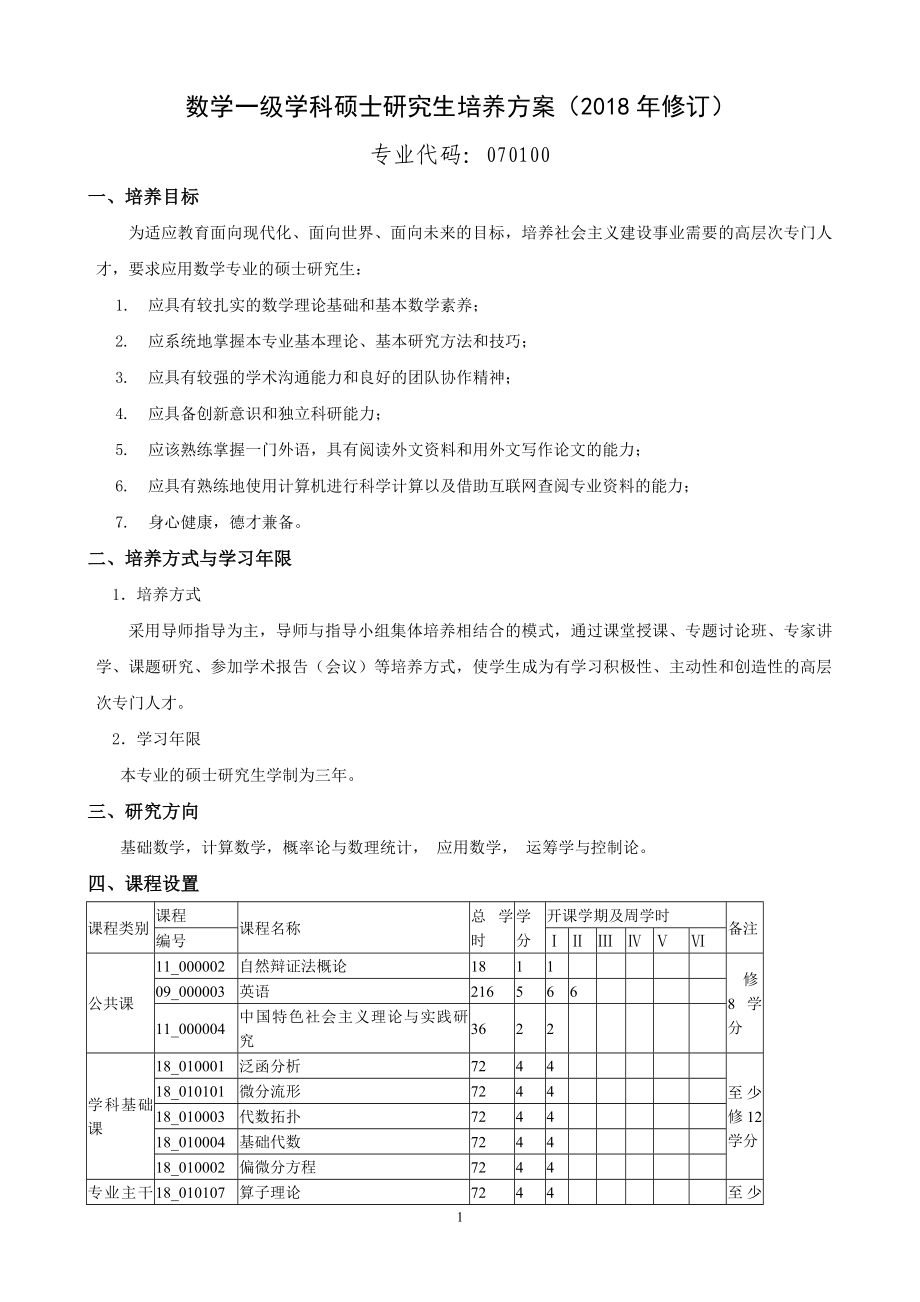 数学一级学科硕士研究生培养方案修订