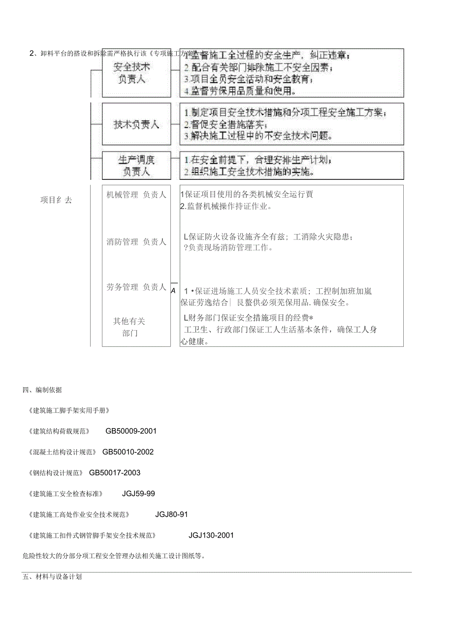 卸料平台施工方案资料_第3页