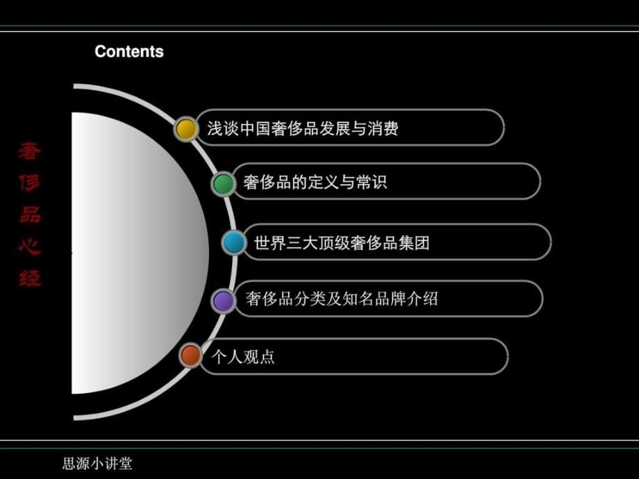 奢侈品-对于高端楼盘置业顾问培训必备.ppt_第2页