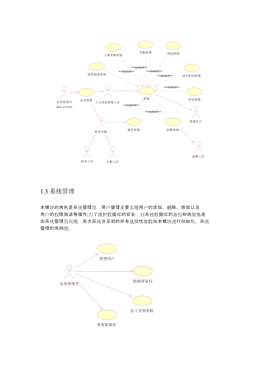 人力资源管理系统UML建模方案_第4页