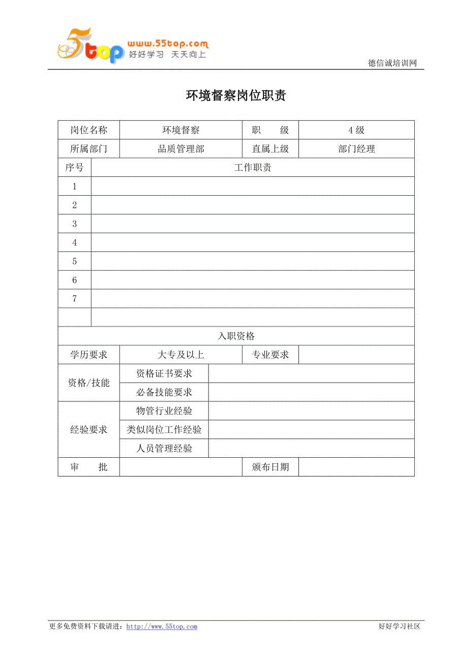 物业品质管理部各岗位职责_第4页