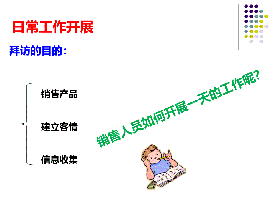 销售日常工作安排.ppt_第3页