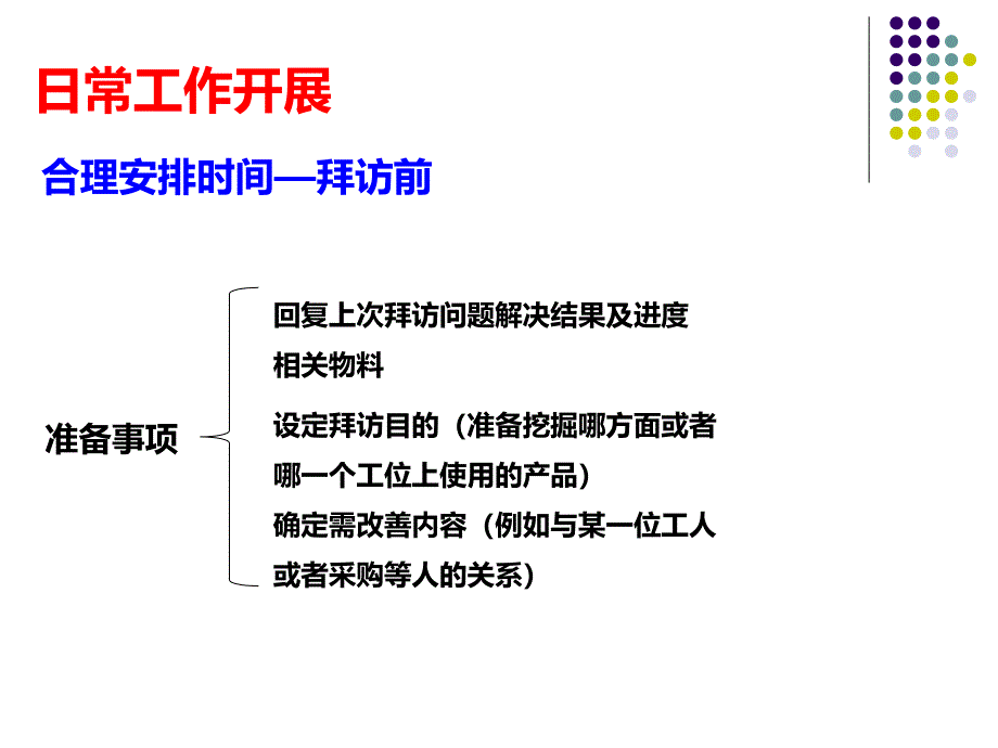 销售日常工作安排.ppt_第4页