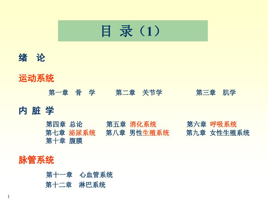 人体系统解剖教程1绪论文档资料_第1页